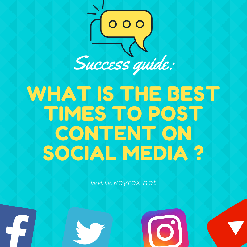 Success guide what is the best times to post content on social media in 2020